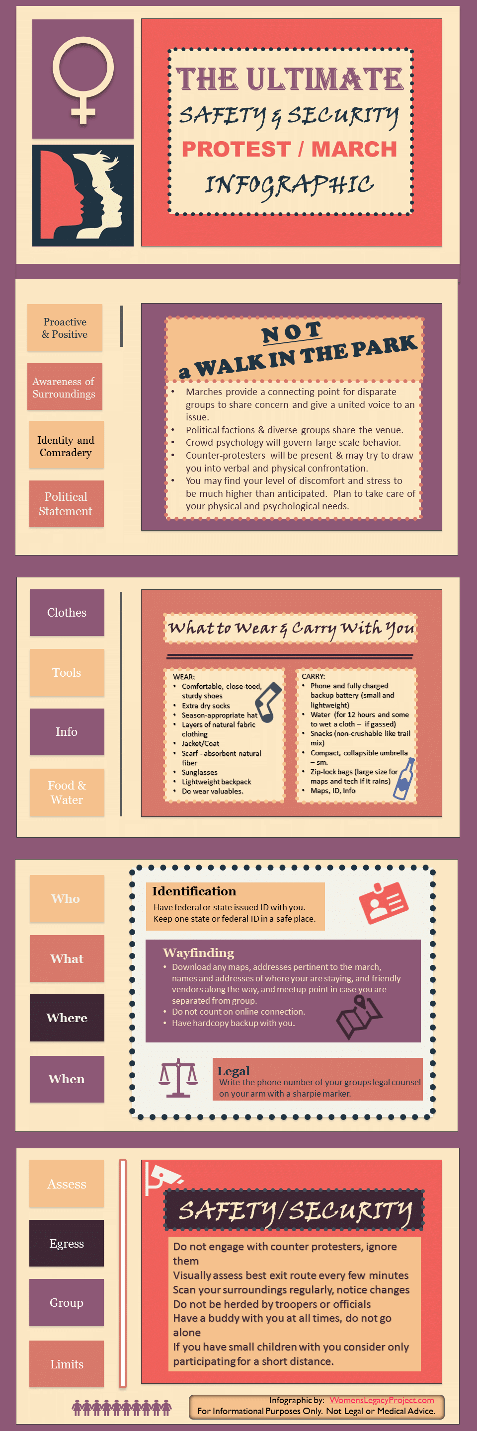 Security Infographic for the Women's March